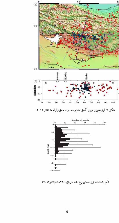 زلزله تهران