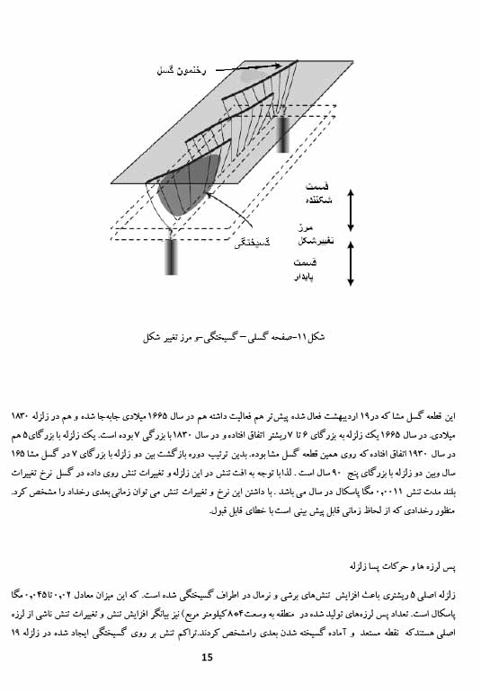 زلزله تهران