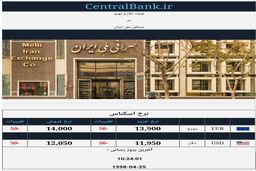 قیمت لحظه‌ای دلار در صرافی ملی ؛ سقوط دلار به کانال ۱۱ هزارتومان