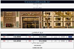 قیمت لحظه‌ای دلار در صرافی ملی ؛ سقوط دلار به کانال ۱۱ هزارتومان