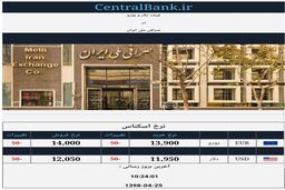 قیمت لحظه‌ای دلار در صرافی ملی ؛ سقوط دلار به کانال ۱۱ هزارتومان