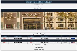 قیمت لحظه‌ای دلار در صرافی ملی ؛ سقوط دلار به کانال ۱۱ هزارتومان