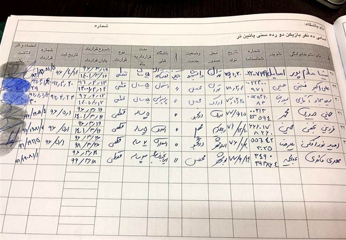 کدام باشگاه‌ها مجوز نقل‌و‌انتقالات دارند؟