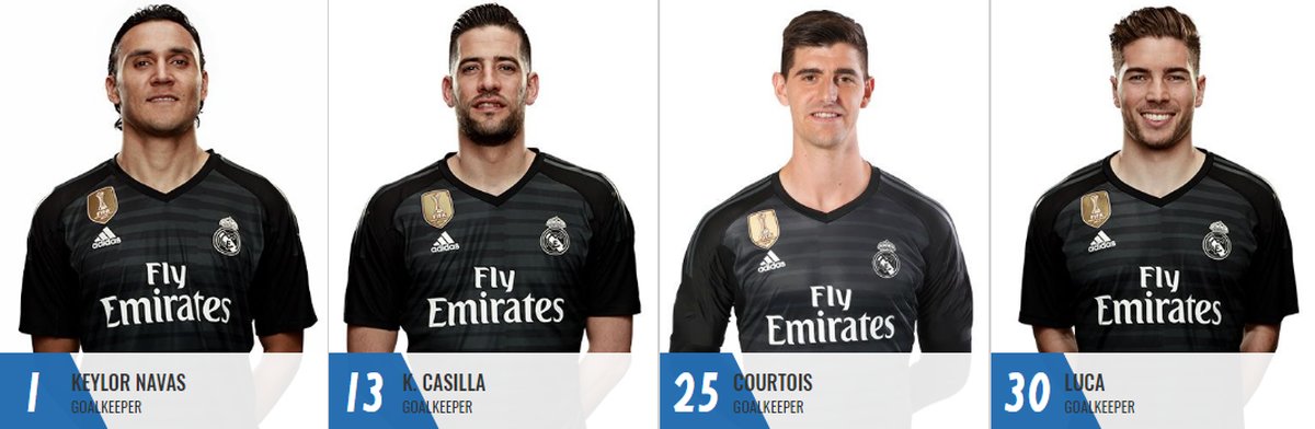 باشگاه رئال مادرید شماره پیراهن دو سنگربانش برای فصل جدید را اعلام کرد