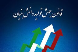 پیشنهاد «آیین نامه اجرایی قانون جهش تولید دانش بنیان» به دولت ارایه شد