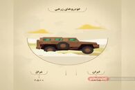 مقایسه تجهیزات نظامی ایران و عراق در جنگ تحمیلی