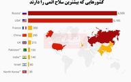 تمام تسلیحات اتمی در اختیار این نه کشور + آمار