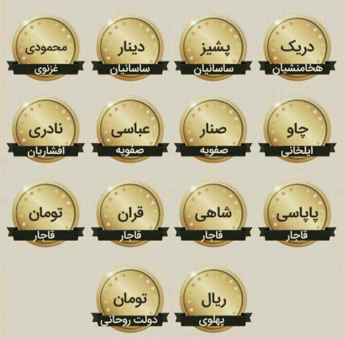 عکس/ واحد پولی در ایران/ از هخامنشیان تا امروز