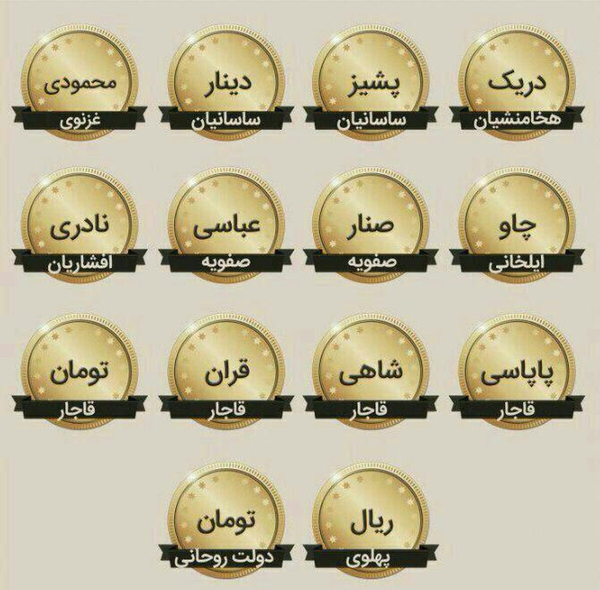 عکس/ واحد پولی در ایران/ از هخامنشیان تا امروز