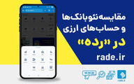 مقایسه نئوبانک‌ها و حساب‌های ارزی در رده امکان‌پذیر شد