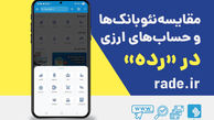 مقایسه نئوبانک‌ها و حساب‌های ارزی در رده امکان‌پذیر شد