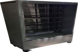 راهنمای خرید دستگاه مرغ بریان (جوجه گردان)