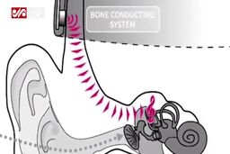 با این کلاه به موسیقی گوش کنید