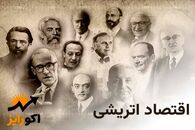 مکتب اقتصادی اتریشی به چه معناست؟