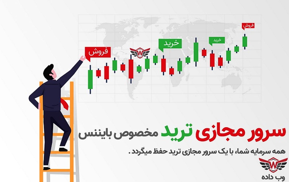 آی پی ثابت برای ترید