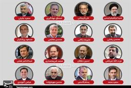 ۴۵ داوطلب شناخته‌شده کاندیداتوری در انتخابات ۱۴۰۰ چه‌ کسانی هستند؟