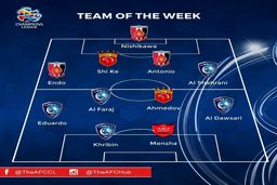 کدام پرسپولیسی در تیم منتخب دور برگشت نیمه‌نهایی لیگ قهرمانان آسیا قرار گرفت