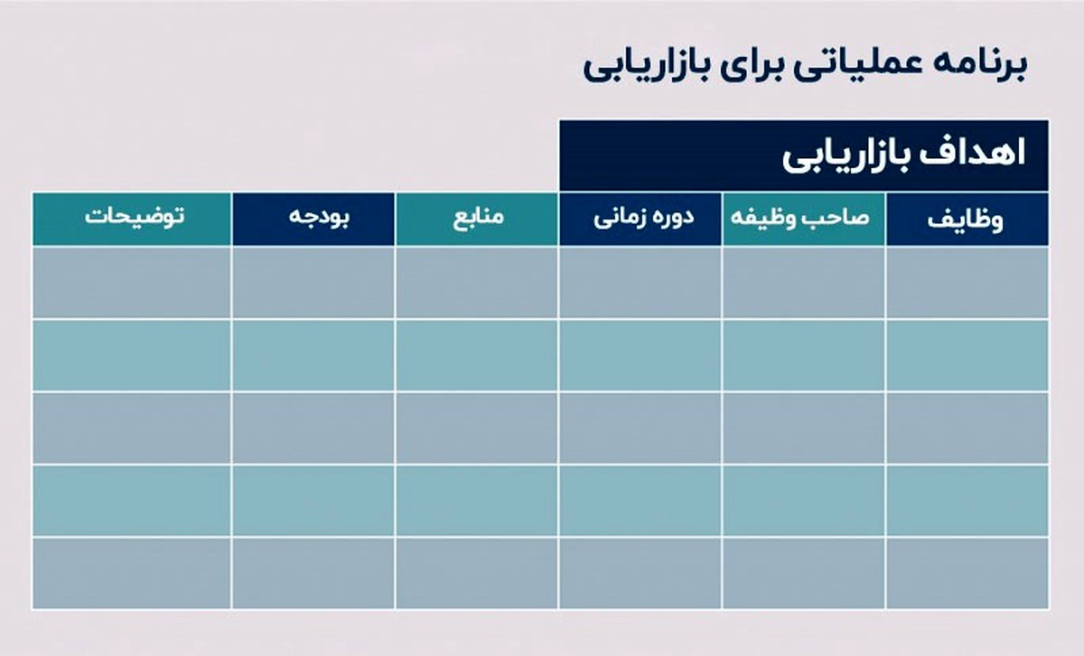 همه چیز درباره اکشن پلن