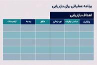 همه چیز درباره اکشن پلن