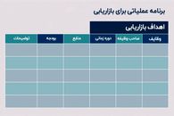 همه چیز درباره اکشن پلن