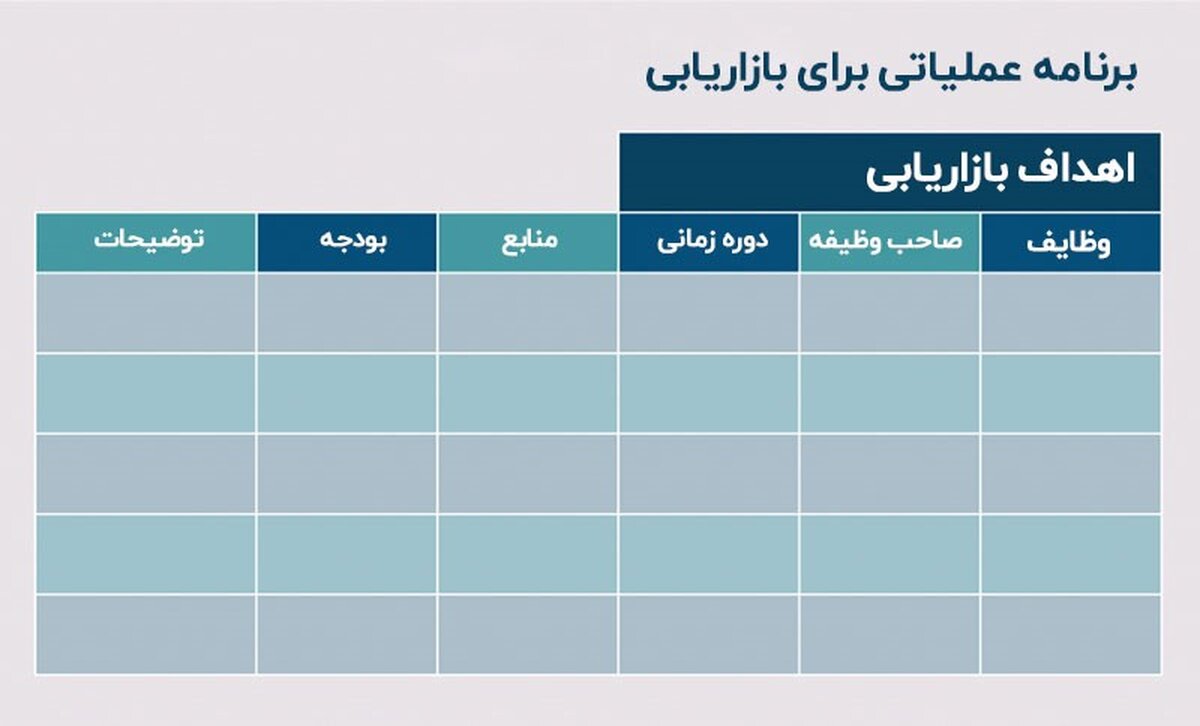 همه چیز درباره اکشن پلن