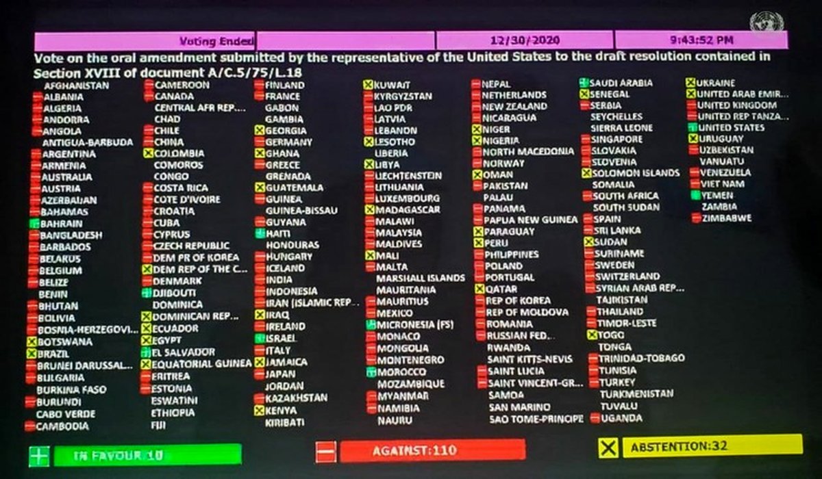 پیام عراق به ایران درباره رای ممتنع به پیشنهاد آمریکا در سازمان ملل