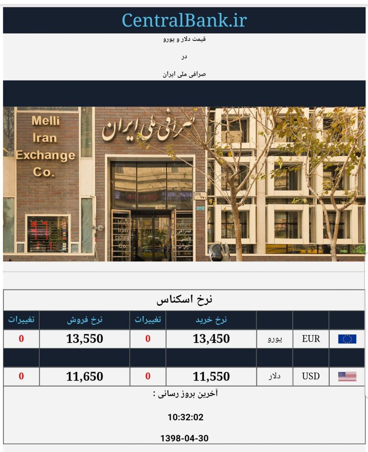 قیمت اعلامی دلار و یورو در صرافی ملی