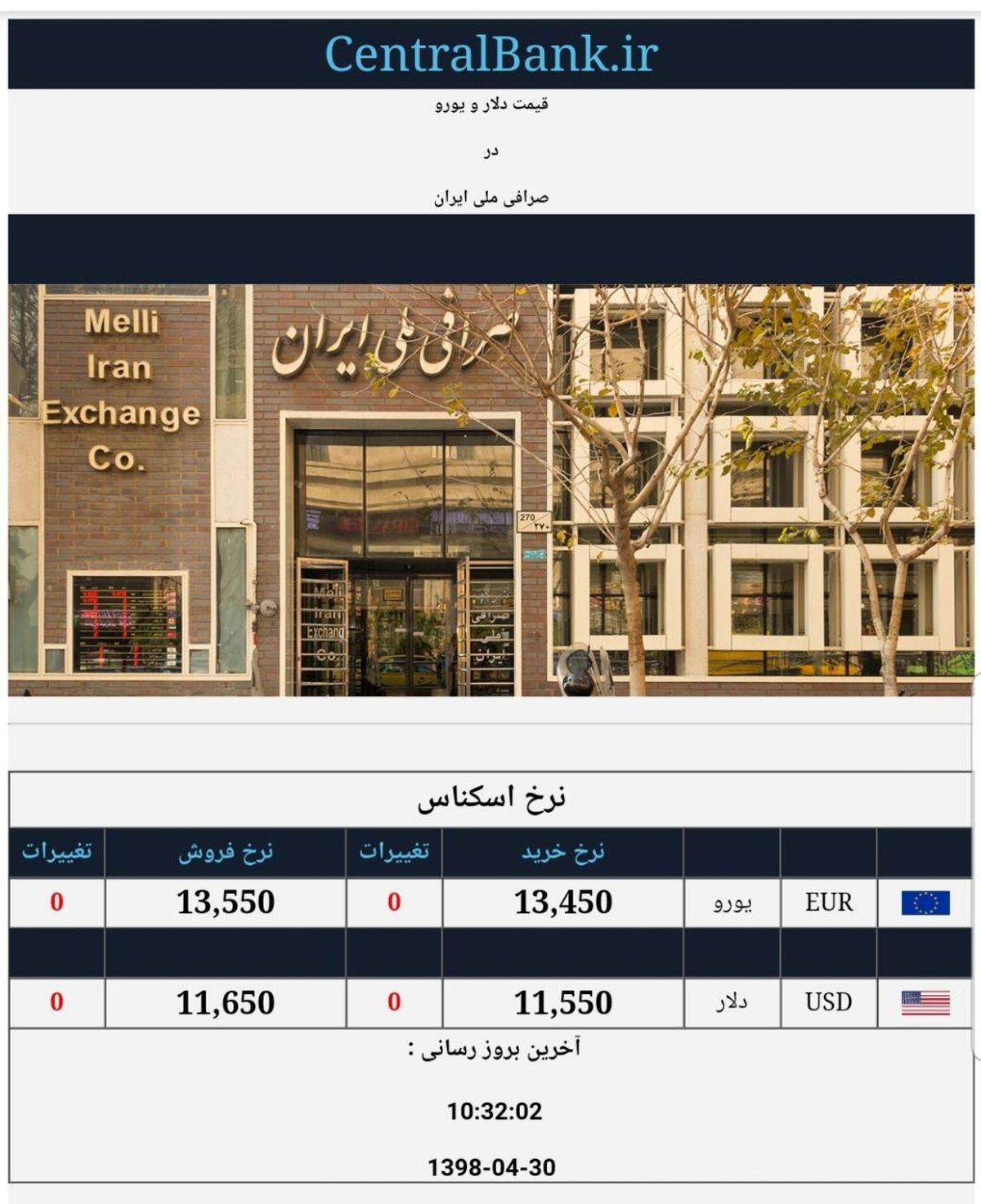 قیمت اعلامی دلار و یورو در صرافی ملی