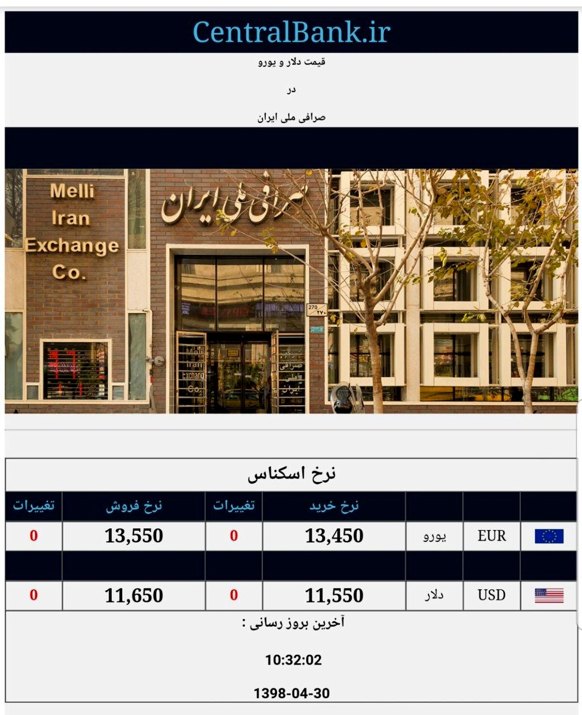 قیمت اعلامی دلار و یورو در صرافی ملی