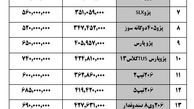 قیمت خودرو ایرانی امروز+ جدول