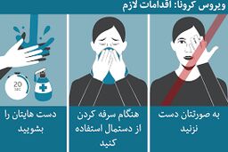 ارائه کارت واکسن در مترو اجباری شد