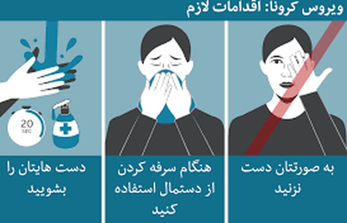 ارائه کارت واکسن در مترو اجباری شد