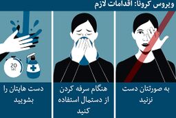 ارائه کارت واکسن در مترو اجباری شد