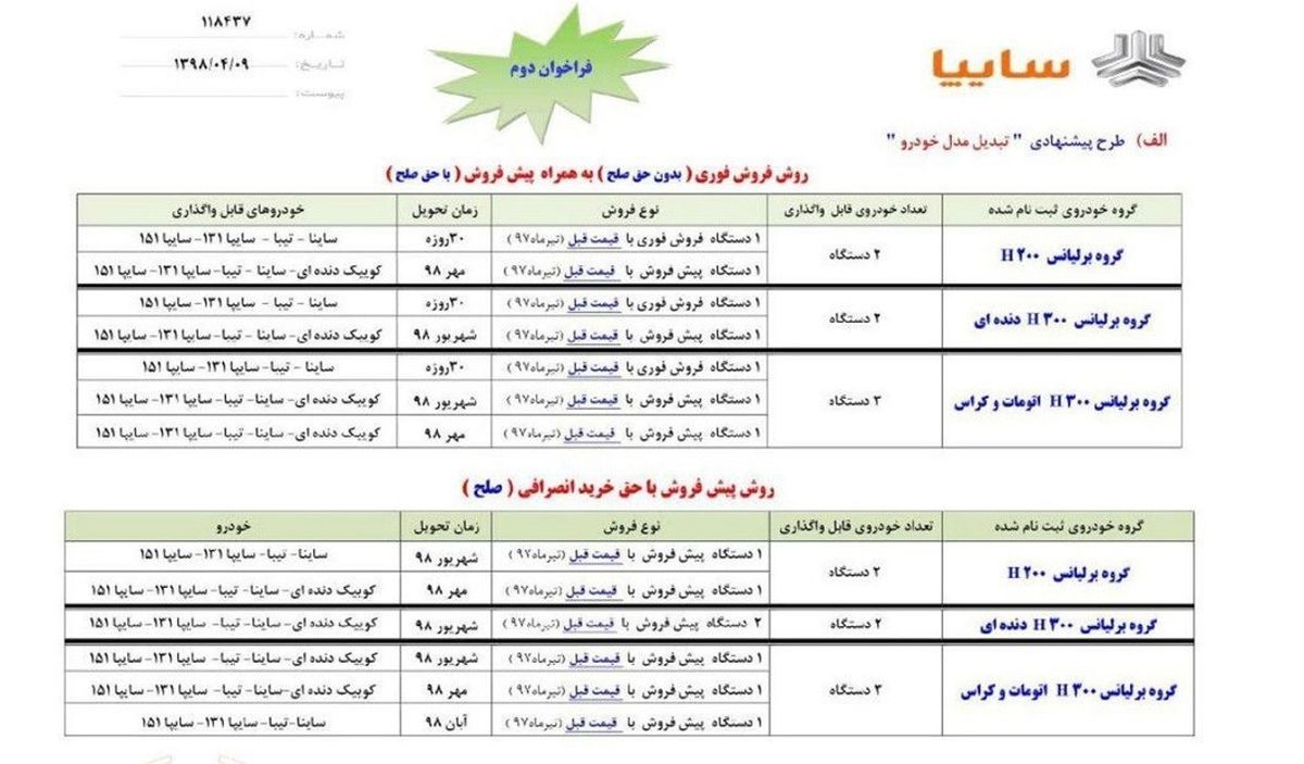 خریداران برلیانس "پراید، تیبا و ساینا" تحویل بگیرند+ بخشنامه