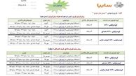 خریداران برلیانس "پراید، تیبا و ساینا" تحویل بگیرند+ بخشنامه