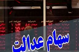 ارزش روز سهام عدالت امروز اعلام شد(۹۹/۰۵/۱۵)