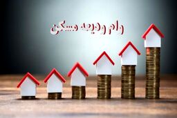 آیا وام مسکن افزایش می یابد؟