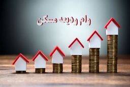 وام ودیعه مسکن / متقاضیان وام مسکن بخوانند + جزئیات مهم