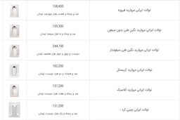 فروش یک سنگ توالت 150 هزاری به قیمت 50 میلیون تومان به نام یک اثر هنری در یک نمایشگاه