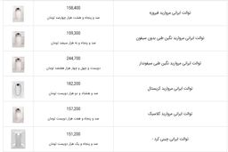 فروش یک سنگ توالت 150 هزاری به قیمت 50 میلیون تومان به نام یک اثر هنری در یک نمایشگاه