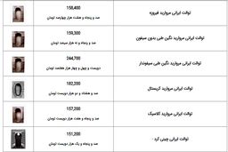 فروش یک سنگ توالت 150 هزاری به قیمت 50 میلیون تومان به نام یک اثر هنری در یک نمایشگاه