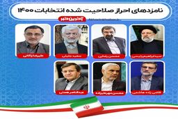 محدودیتی برای زمان انصراف نامزدها وجود ندارد