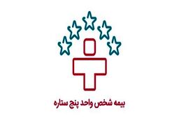 چگونه  هزینه های درمان را  با سه طرح بیمه شخص واحد دی  در  1401 کاهش دهیم؟