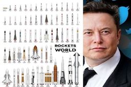 انتشار تصویر ماهواره‌بر ایرانی سفیر توسط ایلان ماسک
