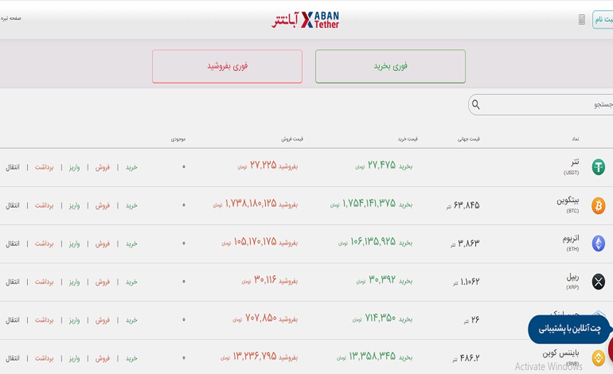 7 دلیل برای خرید ارز دیجیتال از آبان تتر
