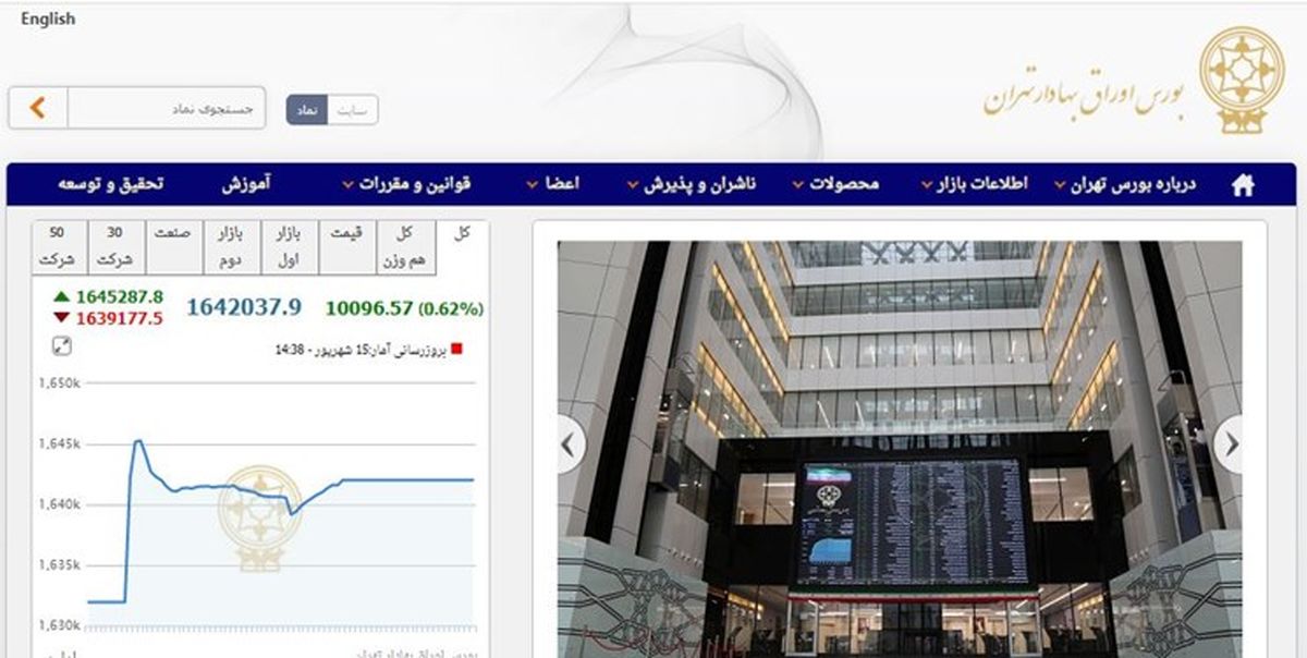 نامه مهم به دولت برای نجات بورس+جزئیات