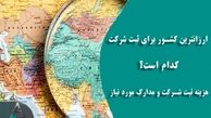 ارزانترین کشور برای ثبت شرکت کدام است؟ | هزینه ثبت شرکت و مدارک مورد نیاز