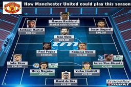 ترکیب احتمالی شیاطین سرخ از نگاه ترانسفرمارک