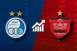 گزارش؛ پذیره‌نویسی برای واگذاری 2.27 میلیارد سهم
