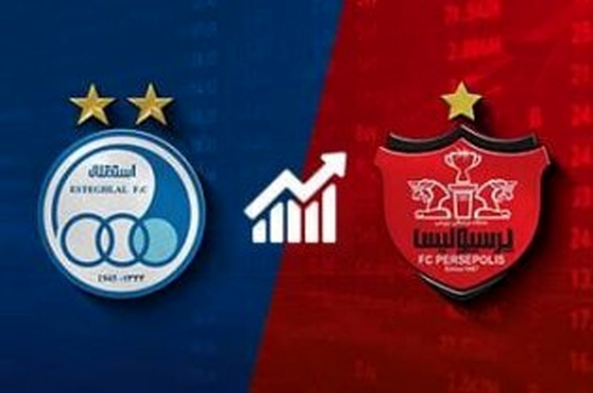 گزارش؛ پذیرهنویسی برای واگذاری 2.27 میلیارد سهم